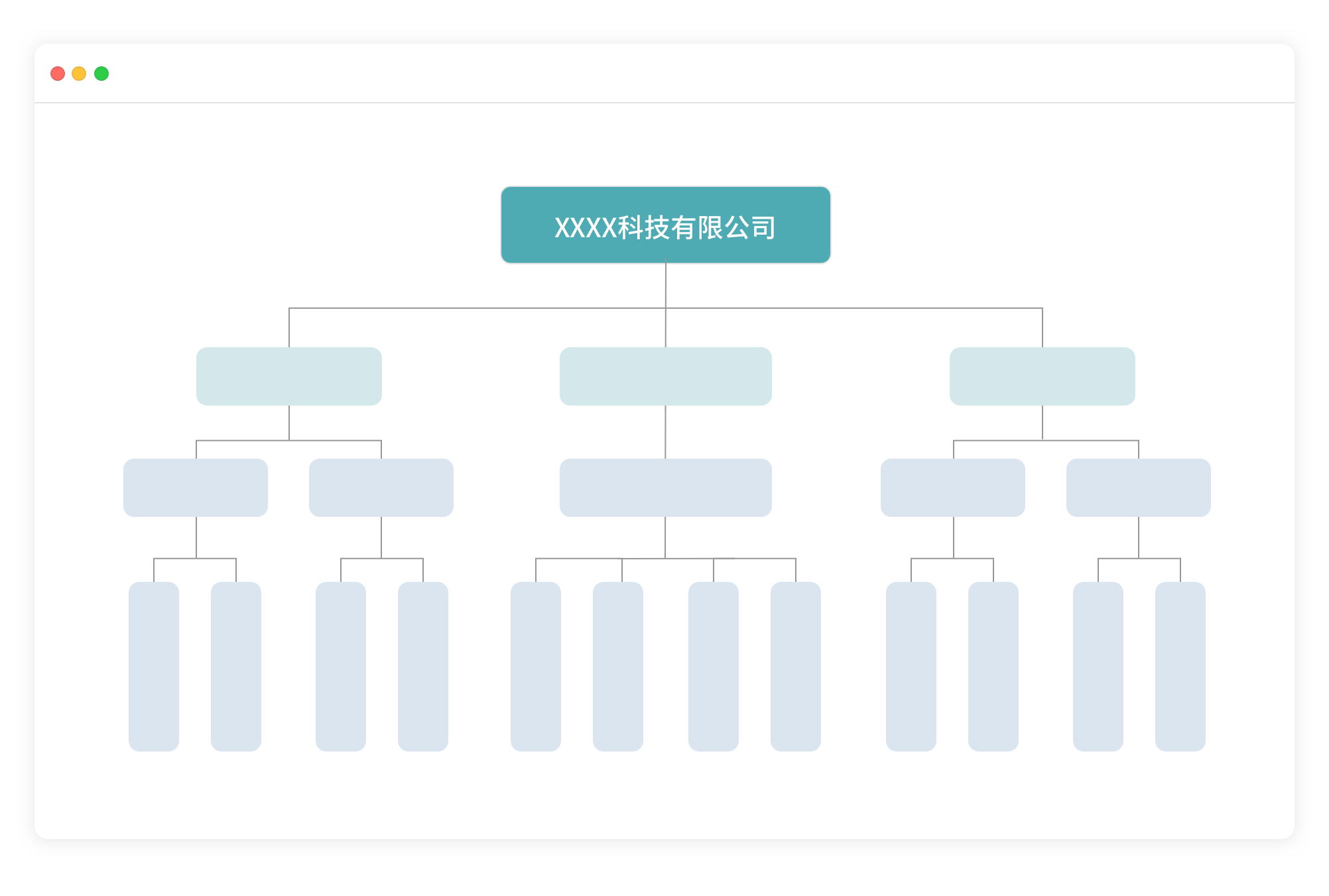 科学架构